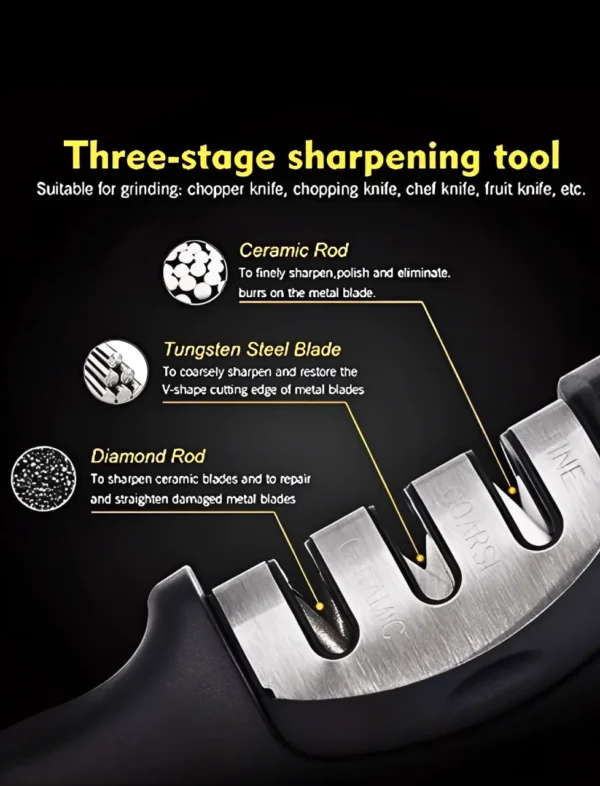 Easy to Use 3-Stage Knife Sharpener Machine for Ceramic Blades